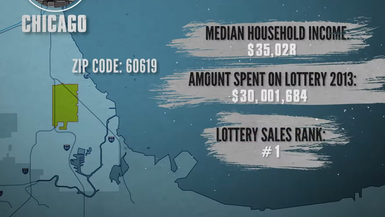 OO3-Where Does The Lottery Money Go - Out of Luck