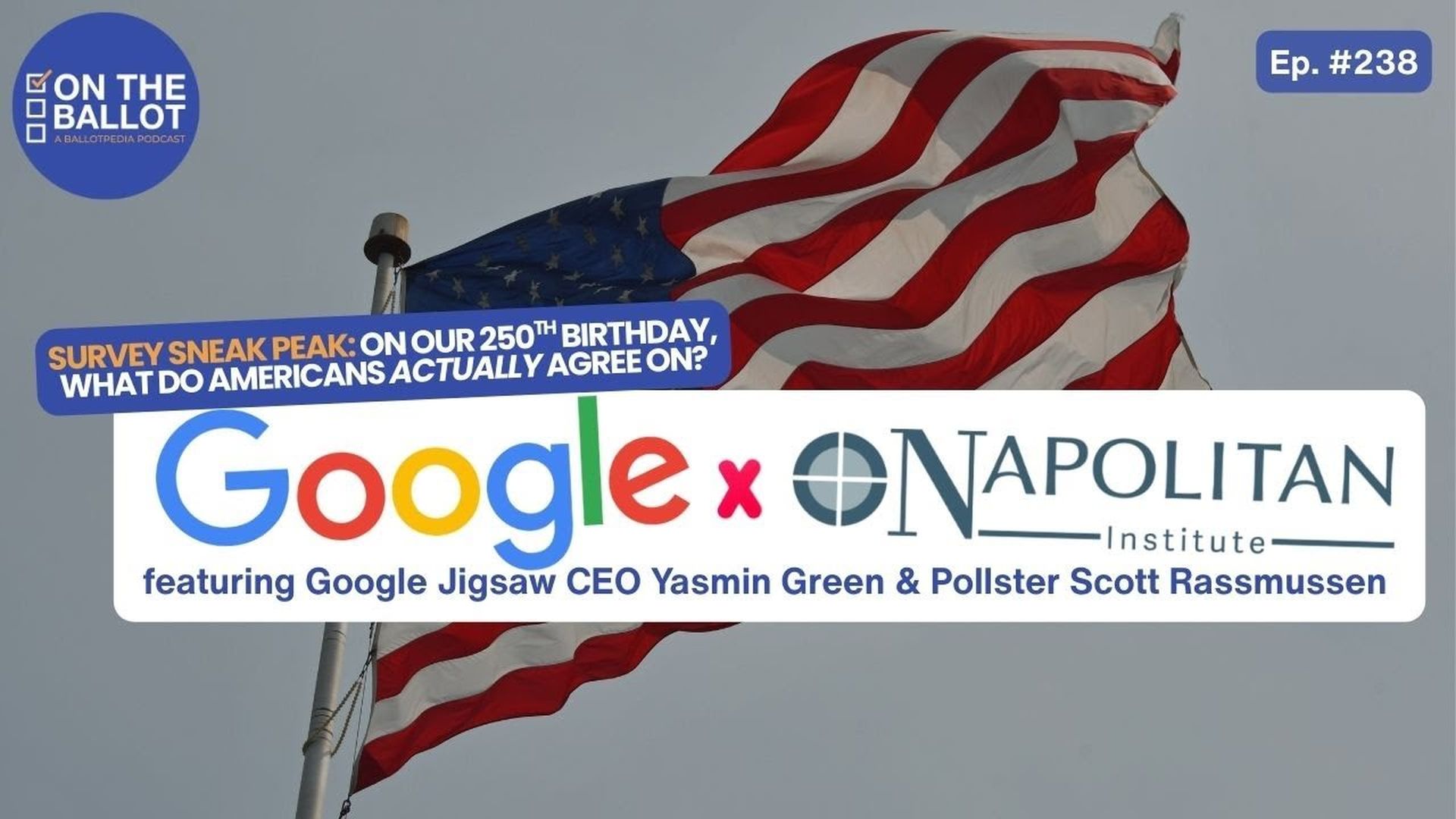 OTB81-What Google Is Learning by Studying American Values Ahead of Our 250th Birthday  - On The Ballot