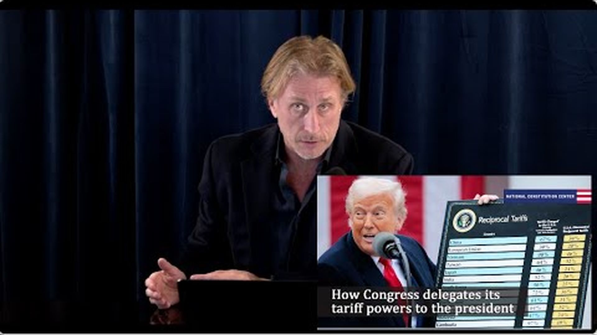 HAM85-Tariffs on Trial, Shutdown Pressure, and AI’s Quiet Squeeze  - Hard Asset Money Show