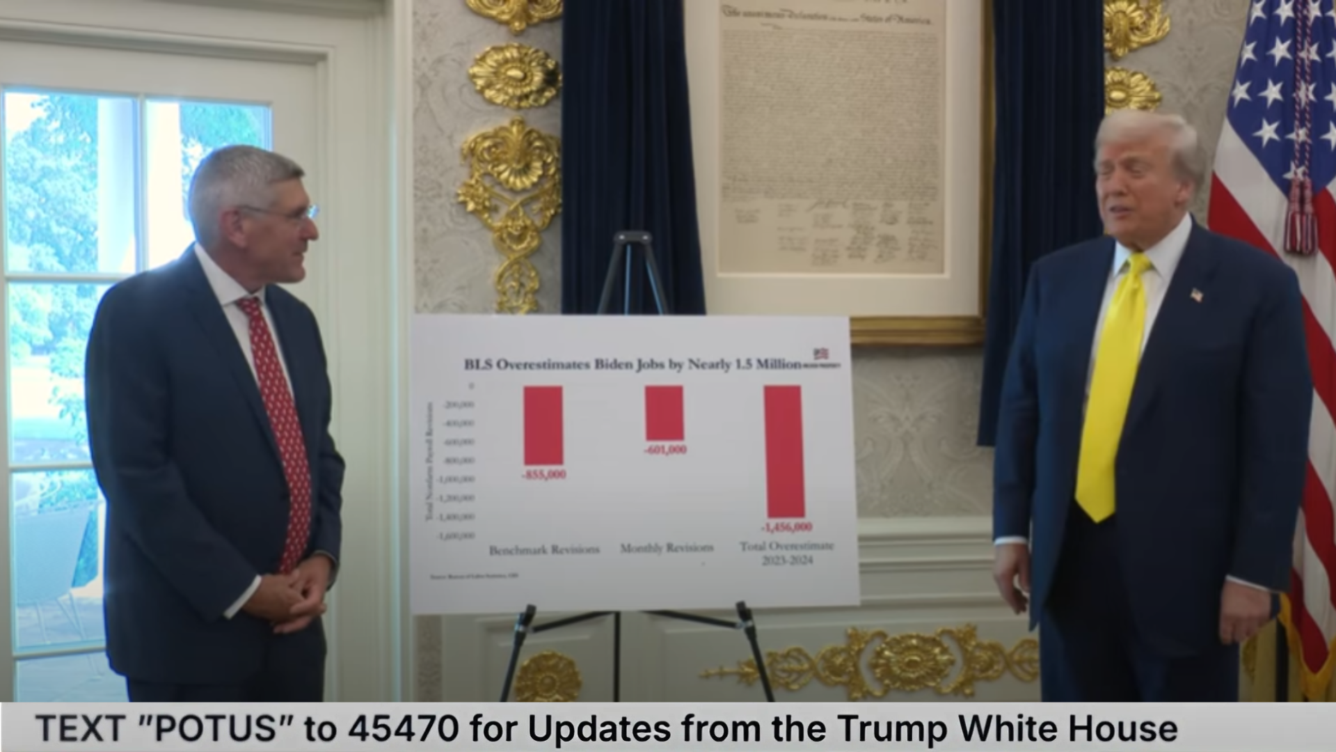 TWH109-President Trump Makes an Economic Announcement regarding reporting errors by the Bureau of Labor statistics, Aug. 7, 2025