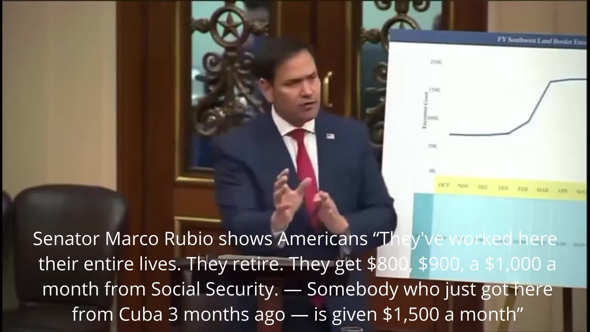 Shorts-Senator Marco Rubio-This make no sense