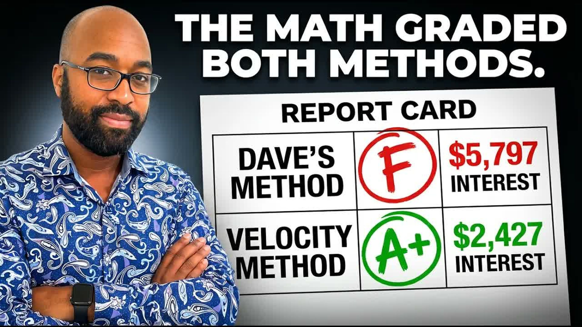 VC4-Dave Ramsey is Wrong About Your Credit Card... The Math Proof - Velocity Channel