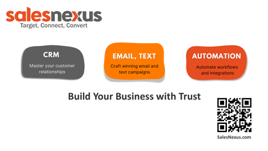 Ad-Sales Nexus - LLC 79