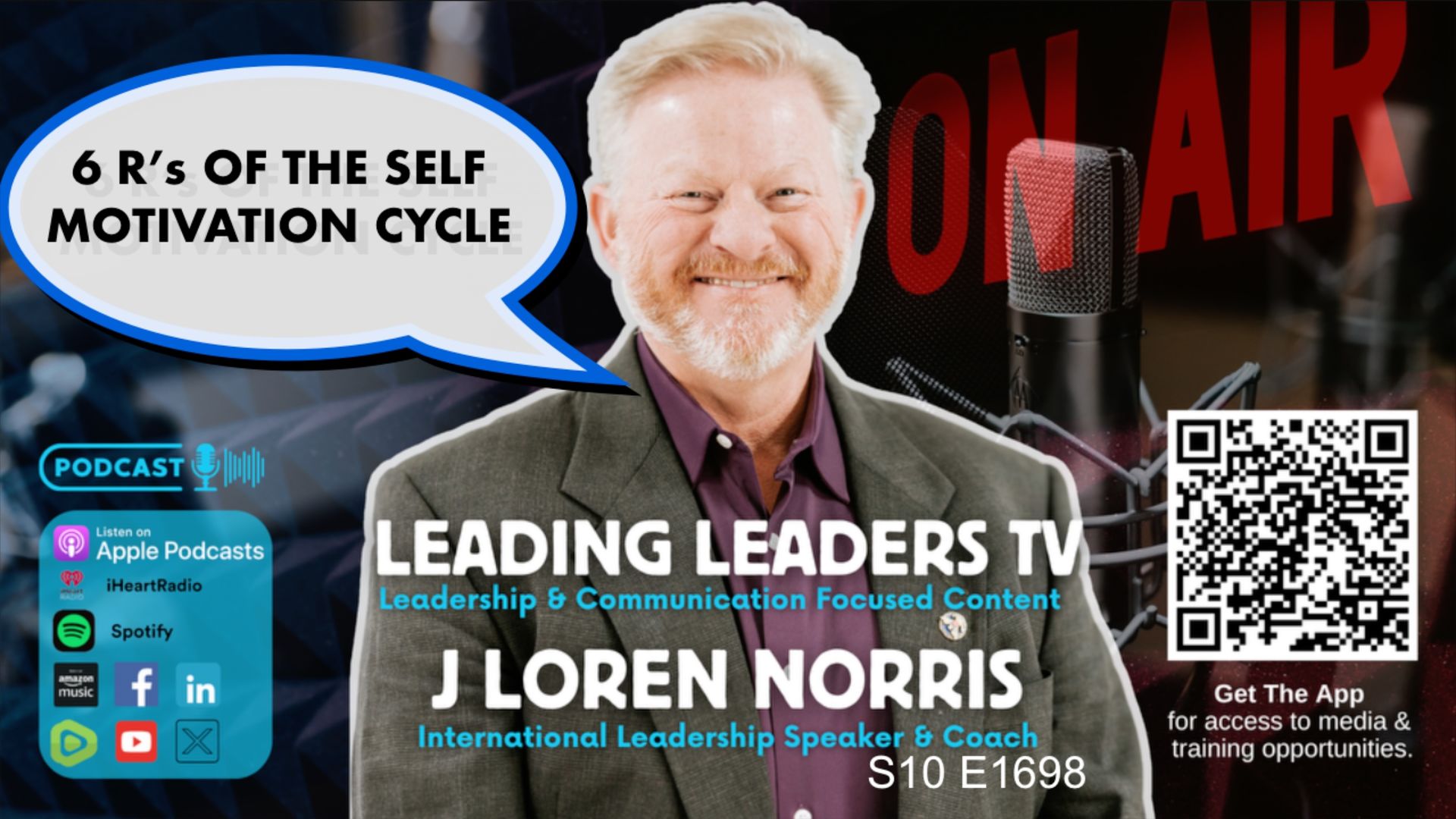 LL295- 6 R’s OF THE SELF MOTIVATION CYCLE - Leading Leaders