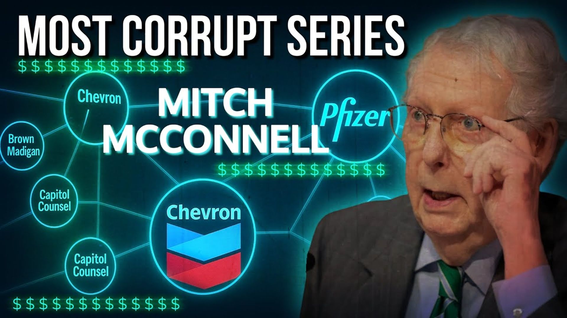 FH31 - Most Corrupt Series Mitch McConnell   Bought and Paid For - Forgotten History
