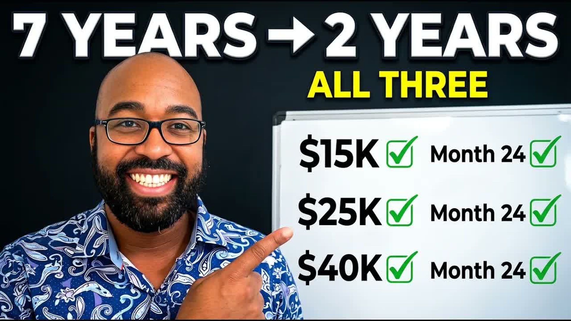 VC12-The Debt Payoff Strategy That Outpaces the Standard Loan Schedule - Velocity Channel